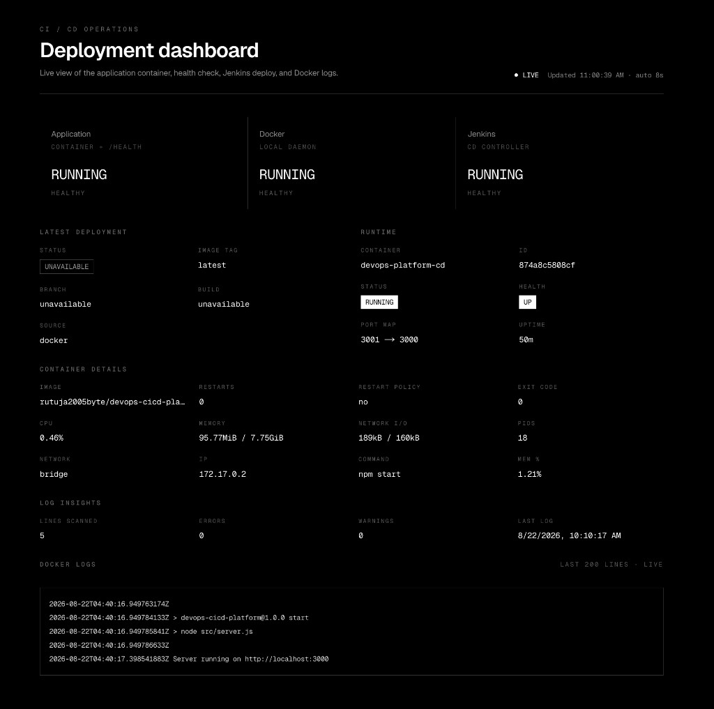 DevOps CI/CD Platform